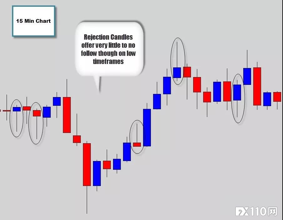 2024年10月24日:&#x300A;汇魂&#x300B;&#xFF1A;破除交易日图五个误解&#xFF0C;交易晋级一大步&#xFF01;